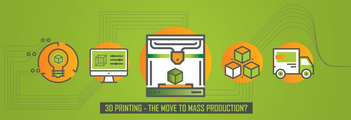 3D Printing - The Move to Mass Production?